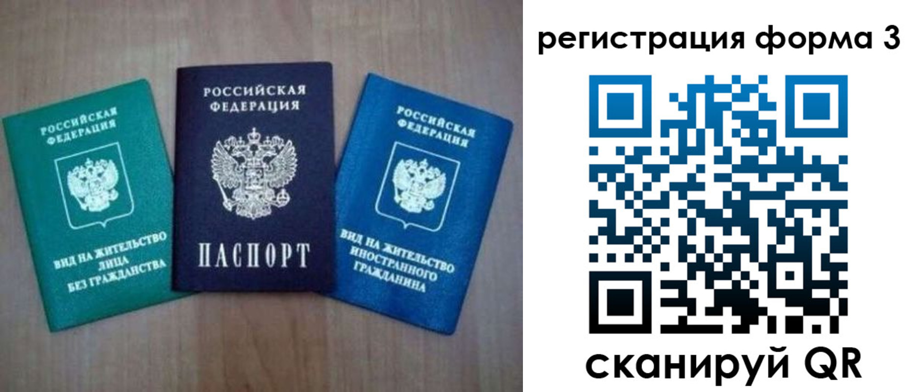 прописка для кредита в Лабытнанги